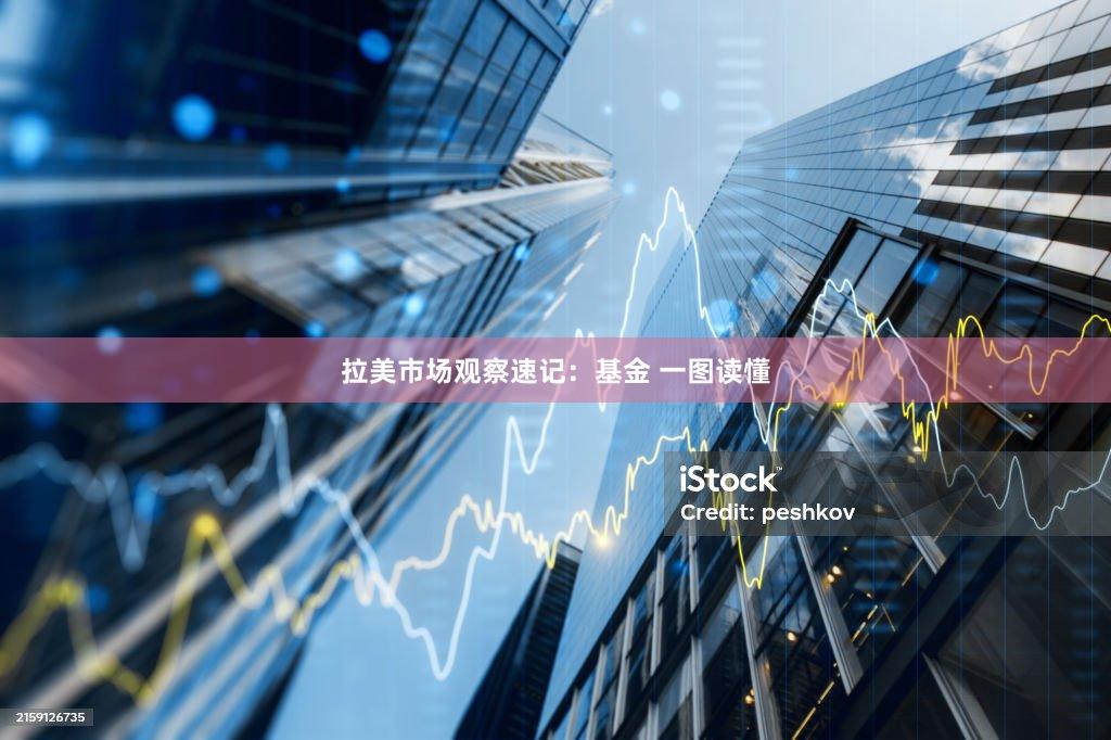 拉美市场观察速记：基金 一图读懂