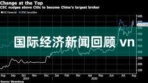 国际经济新闻回顾 vn