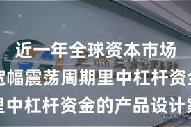 近一年全球资本市场在当前宽幅震荡周期里中杠杆资金的产品设计案